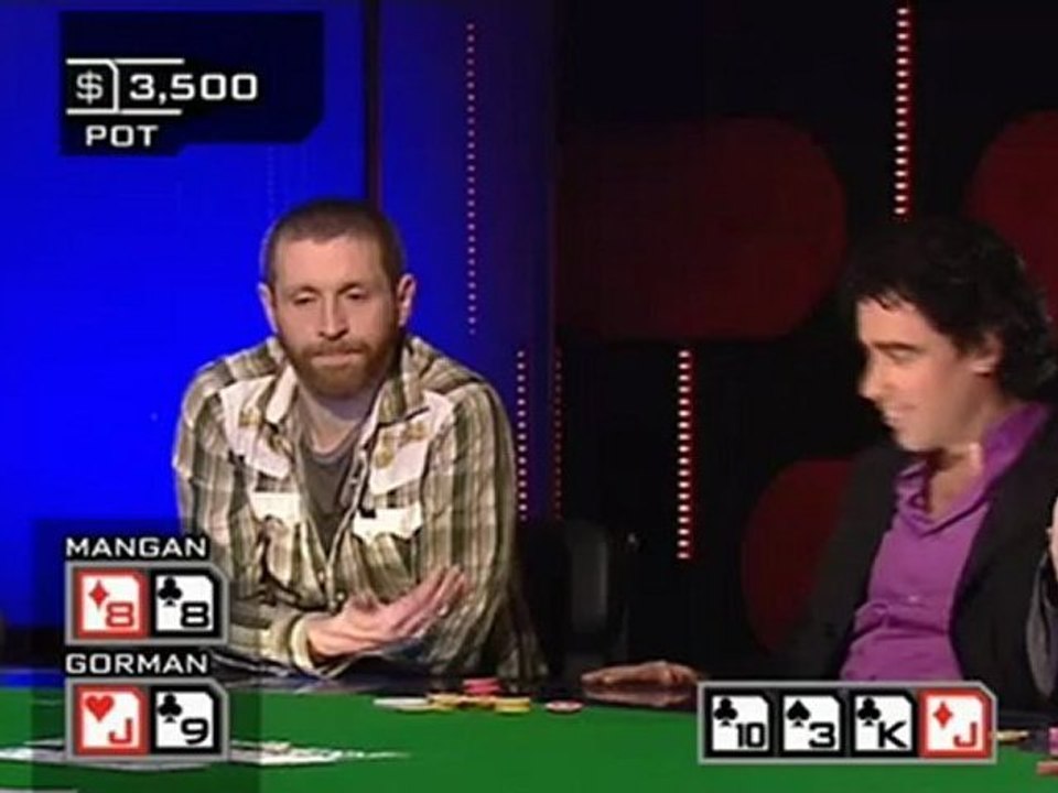 Late Night Poker 2008 Ep01 Celebrity Special Pt03