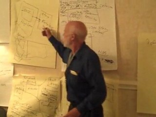 NC09 - Acceptance Test Driven Development