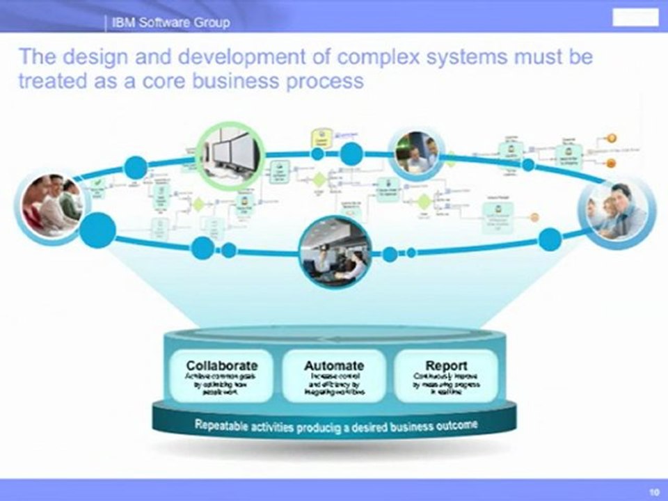 Grady Booch: Smarter products for a smarter planet