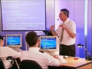 Brand Management: Brand objectives