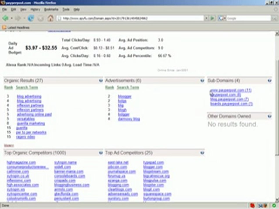 Spyfu Review-Spy on your online competitors