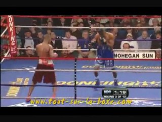Devon Alexander vs. Juan Urango __ Part 1