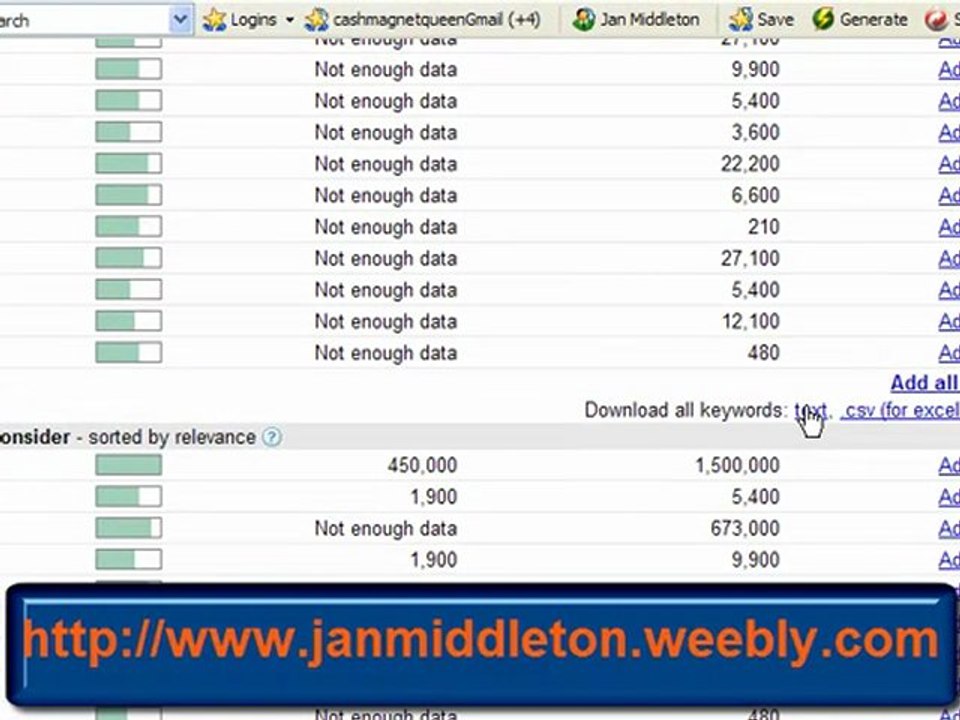 Google Keyword Search Tool to Write Keyword Rich Articles