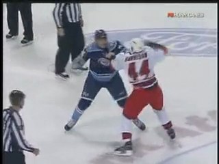 Hurricanes - Panthers Highlights (3/6/10)