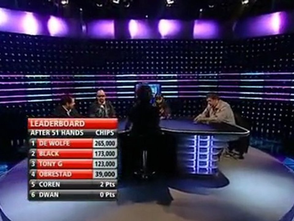 Party Poker Premier League III Heat 10 Pt03