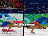 Eiskunstlauf Vergleichsinspektion Yu-na Kim & Mao Asada