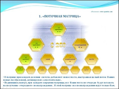 Презентация интернет компании В потоке .