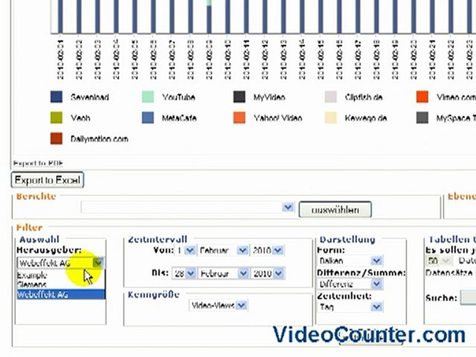 Reichweite im Web 2.0 messen mit VideoCounter.com