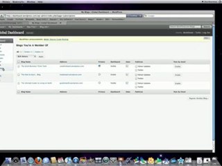 Wordpress Using Dashboard and My Account