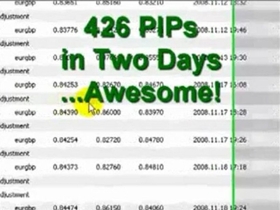 FAPTURBO First Real Money Forex Trading Robot