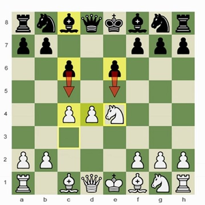 Chess.com - Amateur Game Review: Amateur's Mind 1