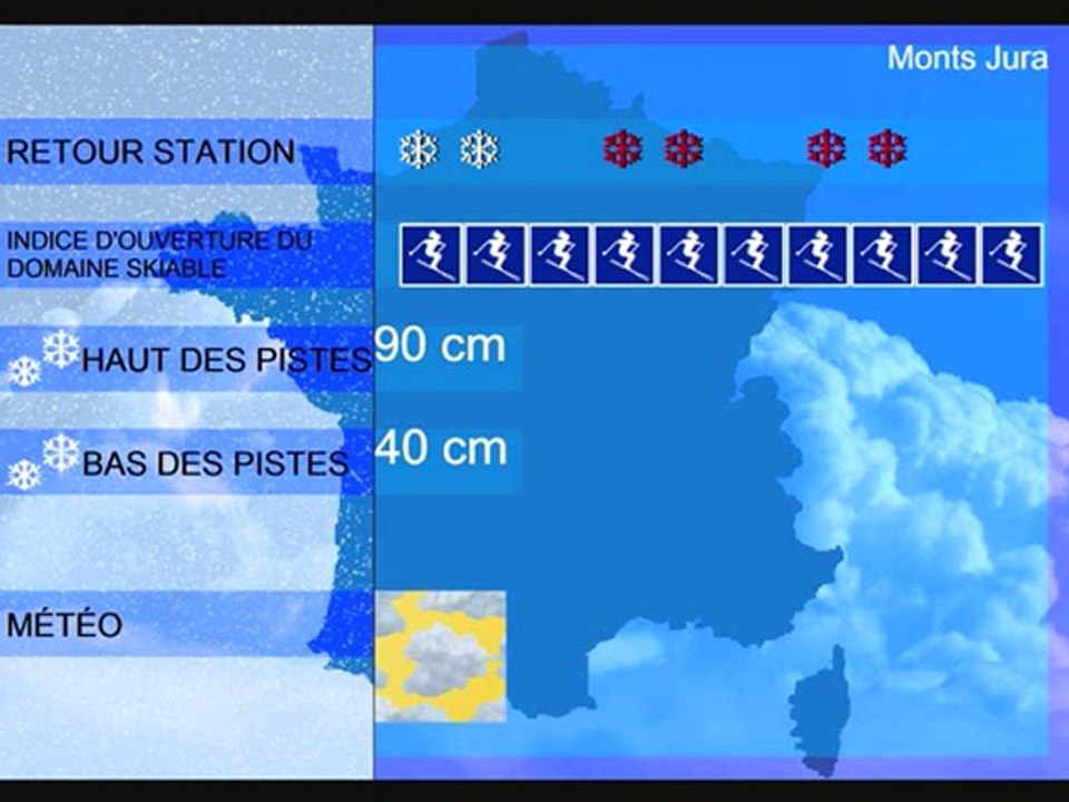 Météo des neiges 10 mars 2010