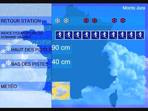 Météo des neiges 10 mars 2010