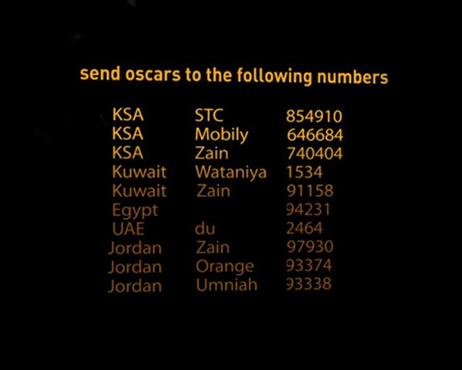 Oscars 2010 - Contest promo