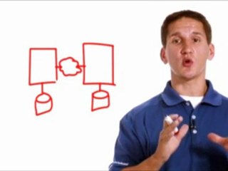 Double-Take Availability Keeps Your Data Safe In Case ...