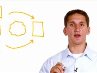 Find Flexibility in Disk Recovery from Double-Take Backup.