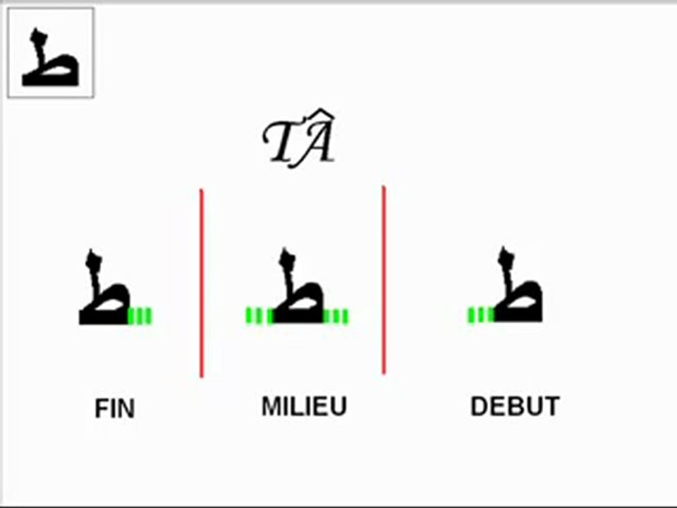 les différentes écriture de chaque lettre en arabe