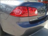 2007 Kia Optima for sale in St. Petersburg FL - Used ...