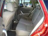 2007 Acura RDX for sale in Clearwater FL - Used Acura ...