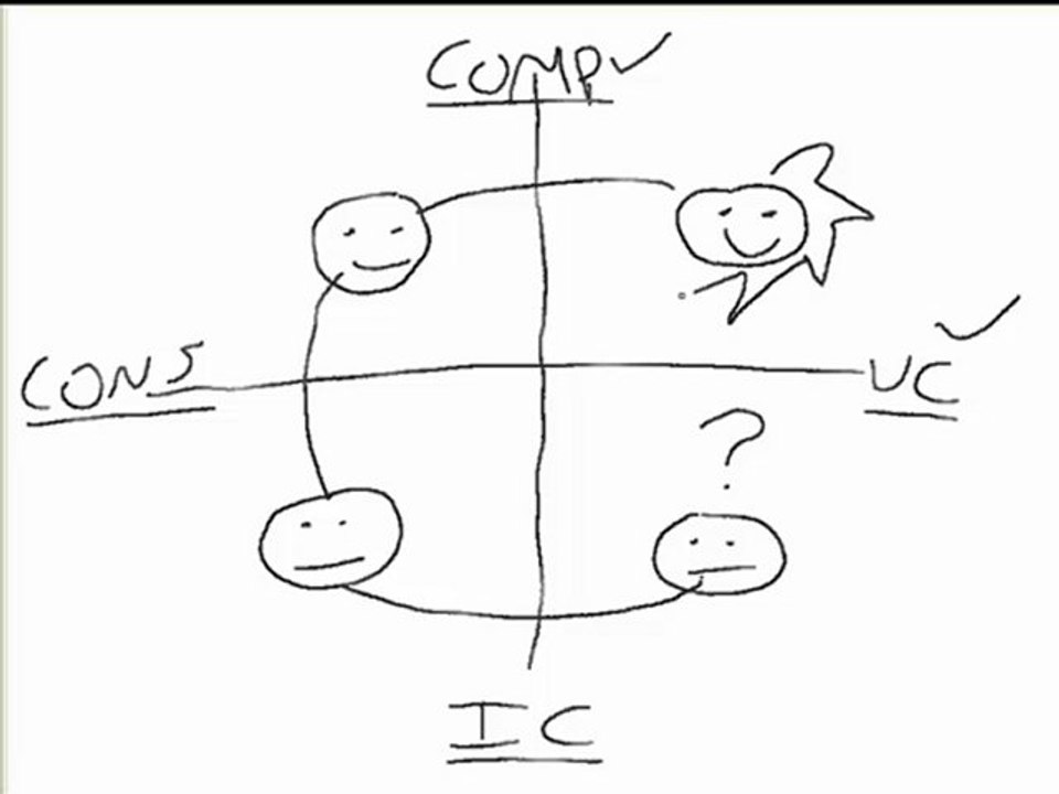 How To Crush It In Your Home Based Business