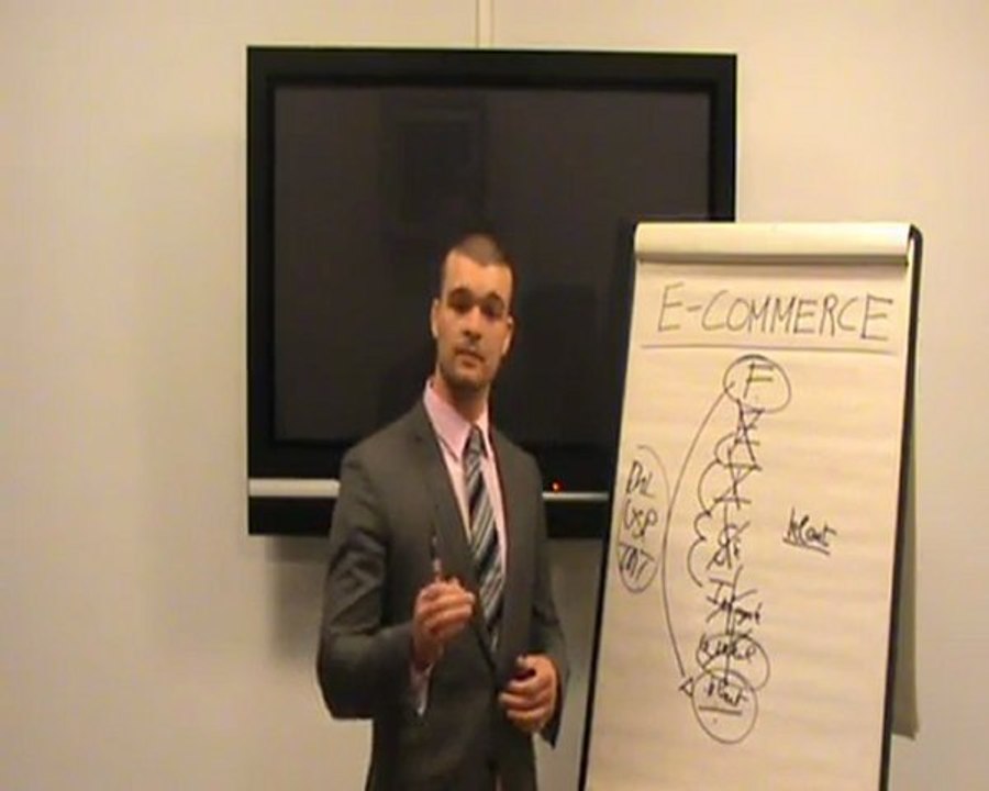 wat is e-commerce?
