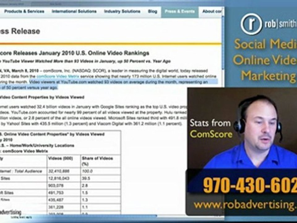 Rob Smith, Fort-Collins, CO Social-Media-Video-Marketing