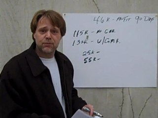 Profit 46K in 90 Days - Rebuilding America!!!