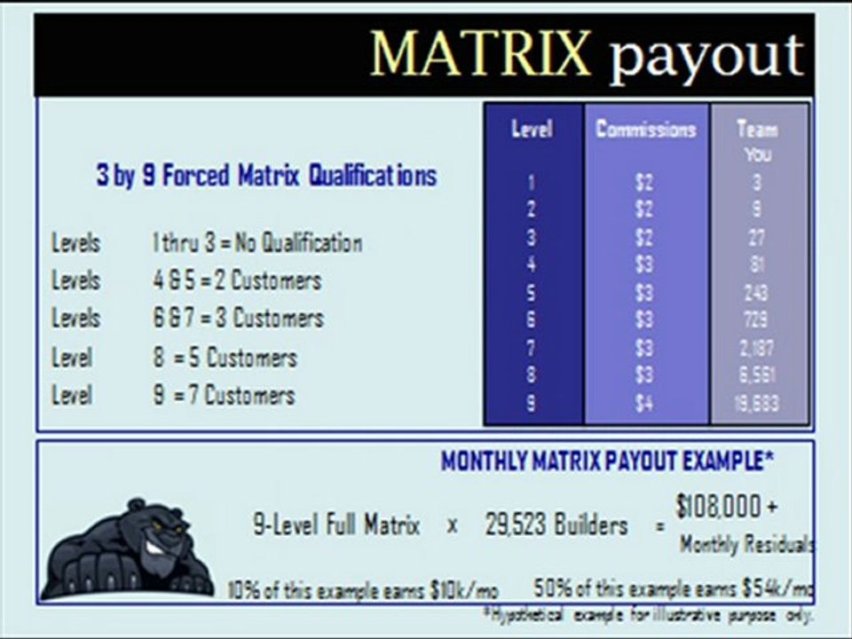 Panther Mobile Phone Unlimited Cell panthermobile