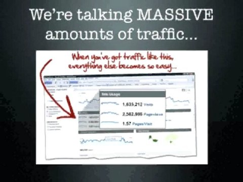 Traffic Ultimatum - Traffic Ultimatum Video Review