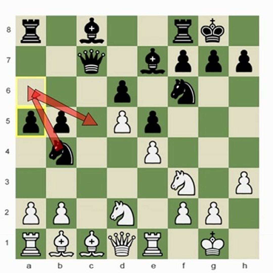 ⁣Chess.com - Spanish Torture; Part II
