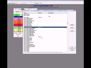 Настройка горячих клавиш Laset Trade
