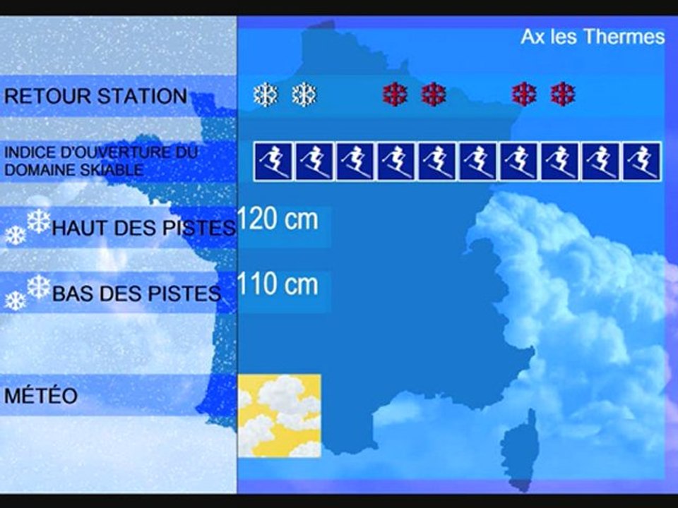 Météo des neiges 12 mars 2010