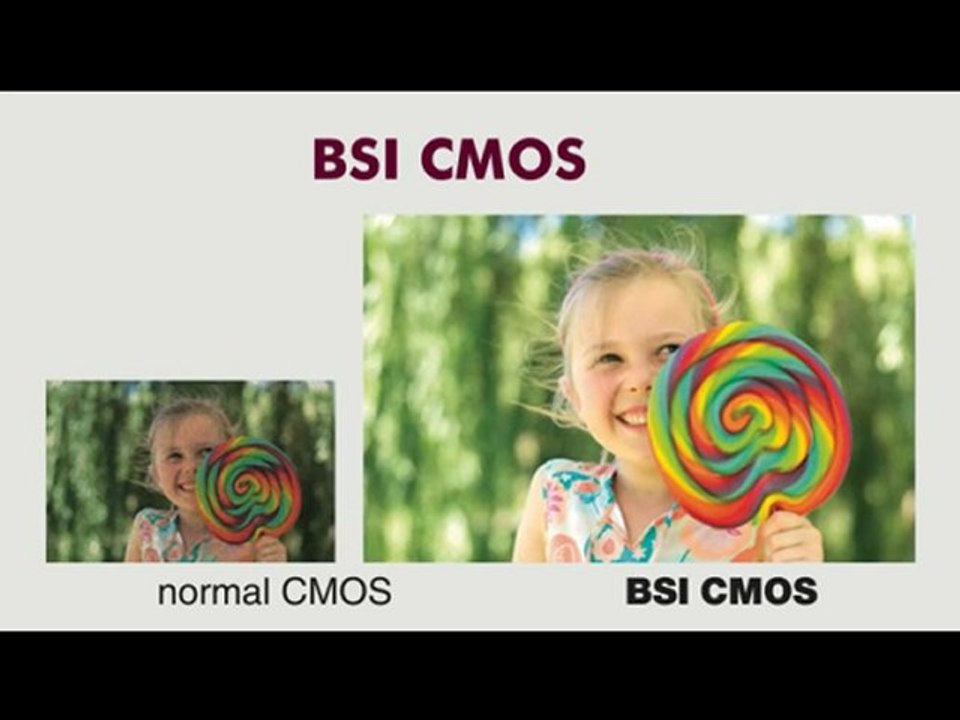 New Samsung Camcorder H200