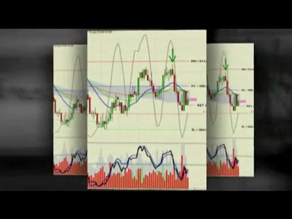 A 70% Win Ratio is Achievable, And Extremely Profitable