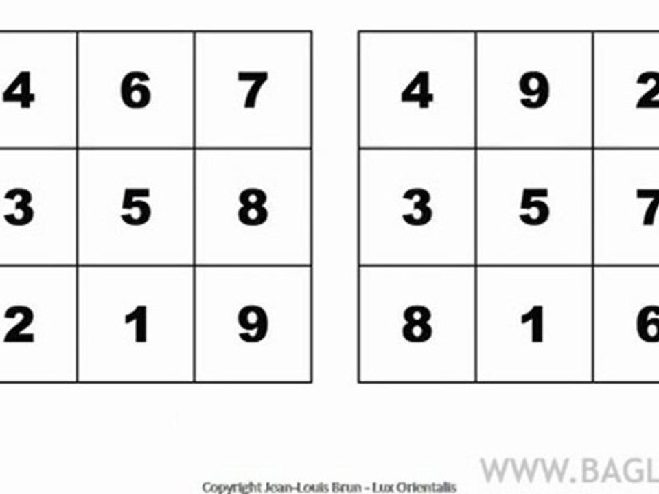 Les carrés magiques et la magie des nombres