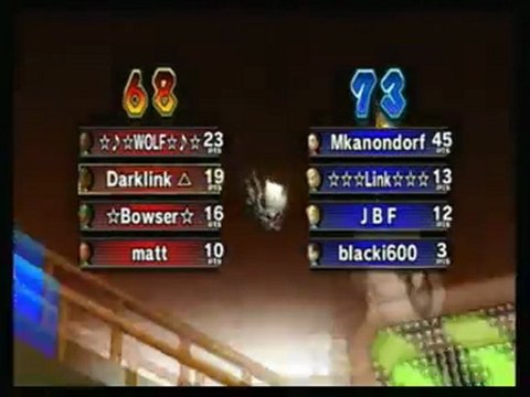 Session MKW du 12/03/2010 ( 1er partie ) en musique