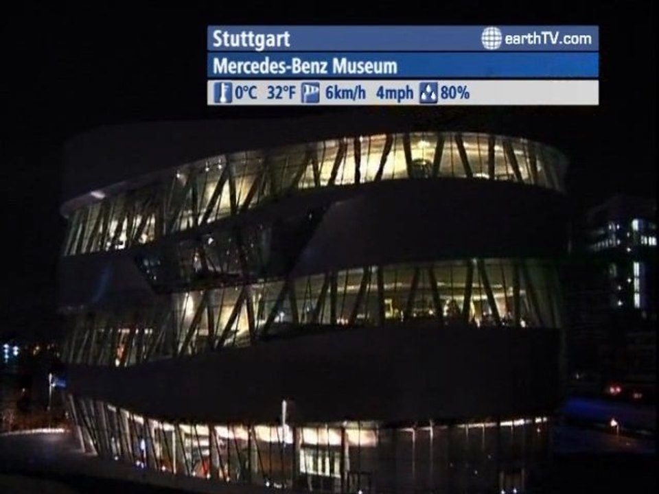 London - United Kingdom, Pine Valley - Beijing - China, Berlin - Germany, Amsterdam - Netherlands, Stuttgart - Germany, Cape Town - South Africa, Macau SAR - China