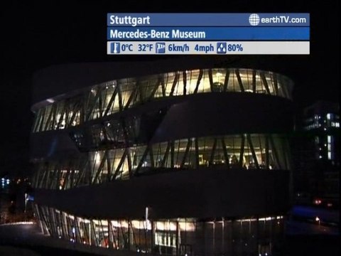 London - United Kingdom, Pine Valley - Beijing - China, Berlin - Germany, Amsterdam - Netherlands, Stuttgart - Germany, Cape Town - South Africa, Macau SAR - China