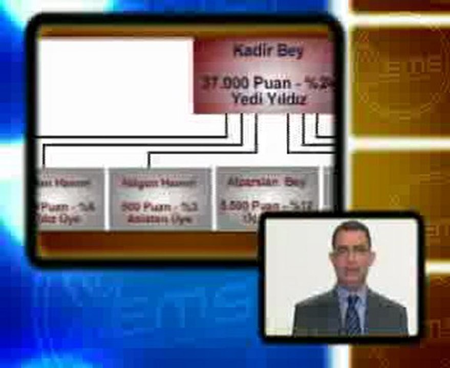 EMS - Erol Marketing Sistem