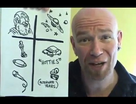 Secret Secrets of THE SECRET - Your Wish Is Your Command