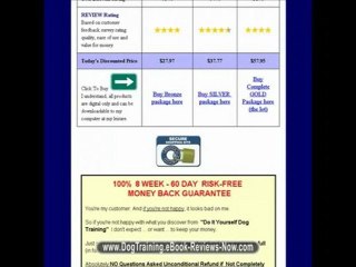 Easy D.Y.I. Dog Training Review