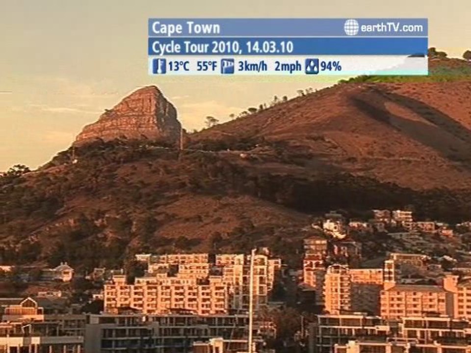 Honolulu - USA, Los Angeles - USA, Pine Valley - Beijing - China, Amsterdam - Netherlands, Cape Town - South Africa, New York - USA, Berlin - Germany