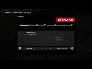 Seville FC - Juventus