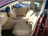 2008 Mercedes-Benz CLS-Class for sale in St. Petersburg ...