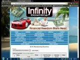 How to make money online with Infinity Downline [proof]