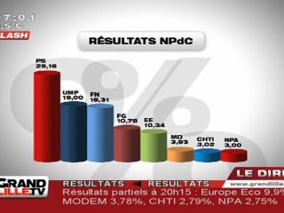 Régionales 2010 : 1er Tour dans le Nord Pas-de-Calais