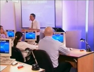 Brand Management: Audit brandsphere – Consumers