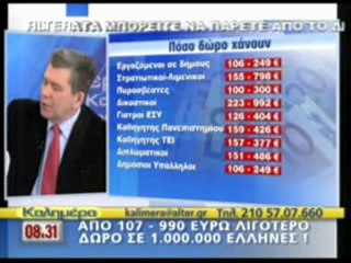 Pagritianews miosi dorou