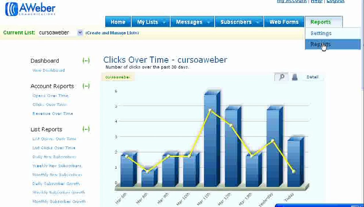 Tutorial Autoresponder Aweber, Traking