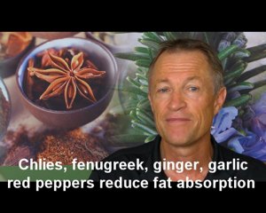 Weight Loss Benefits of Herbs and Spices